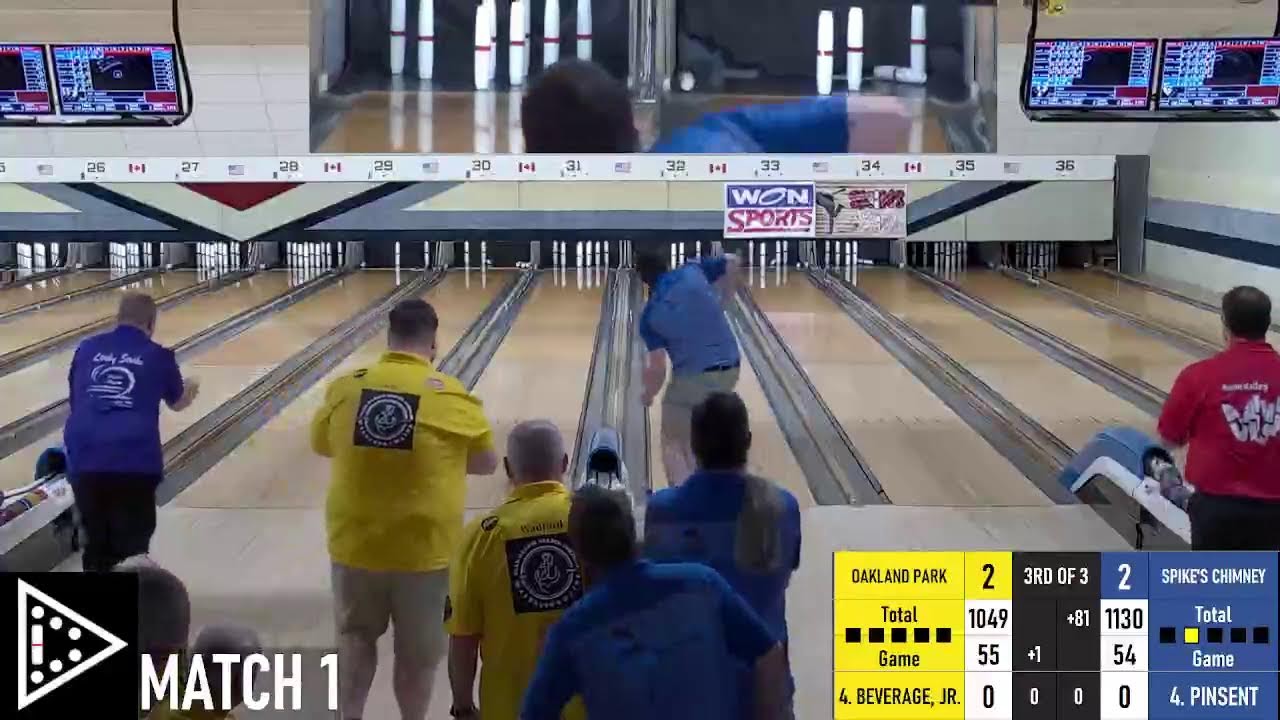 Match 1 of 11 - Worlds ICC TEAMS 2024