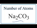 Atoms and Moles in Sodium Carbonate