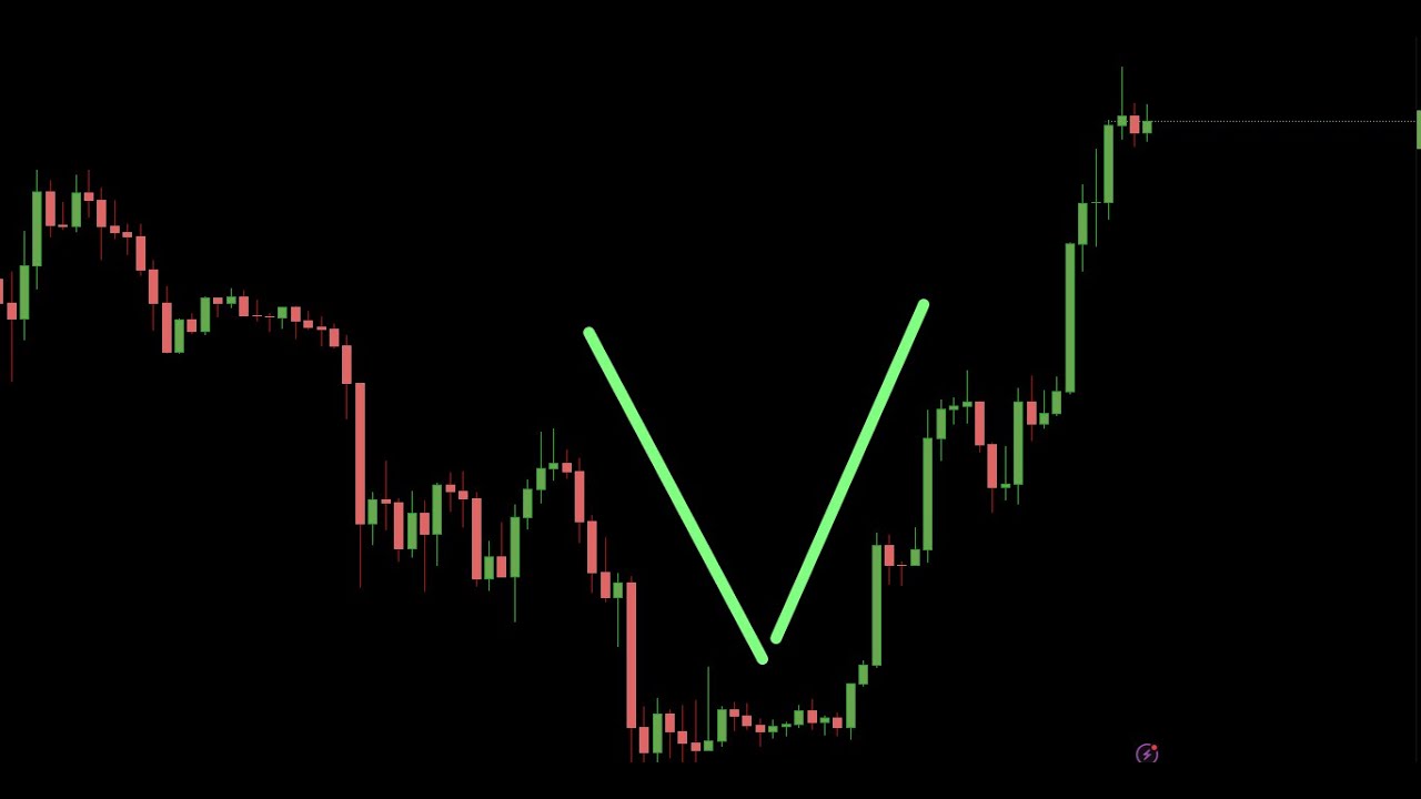 Биткоин - ЕСТЬ ЗАКРЕП над 118500! ПОНЕСЛАСЬ?