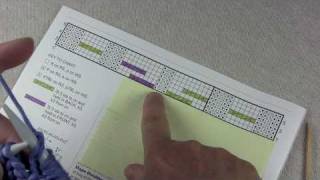 Cable Chart