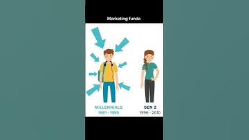 Thumbnail of what is generation gap? #love #song #music #lovesong #marketingdigital #english #marketingfundas