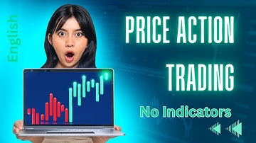 Profitable Price Action Trading - Pure Candlestick Analysis