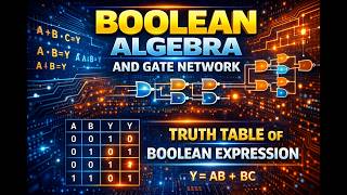 Boolean Algebra & Gate Network | Truth Table of Boolean Expressions Explained (Hindi/Urdu)