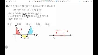 [ 고3 20220410] 고3 2022년 4월 모의고사 10번