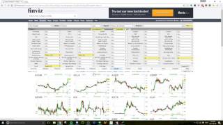 HOW TO DO PROPER NIGHTLY SCANS TO MAKE AN ACTIONABLE WATCHLIST (2017)