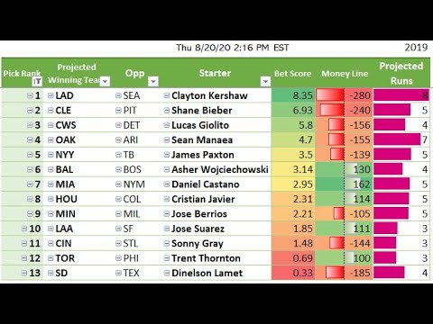 MLB Algorithm Thursday Aug 20th, 2020 - YouTube