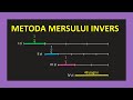 METODA MERSULUI INVERS PROBLEME REZOLVATE CLASA 5  4  3 MATEMATICA METODE DE REZOLVARE A PROBLEMELOR