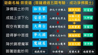惟智薰法香心得20210508 靜思法髓妙蓮華733集