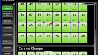 Deregistering a car