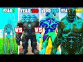 1 cyan  blue hulk years suit into 1000000000 cyan  blue hulk years suit in gta 5 