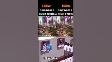 "AMD is Gradually Becoming Stronger than Intel 💪 | #CPU Wars"