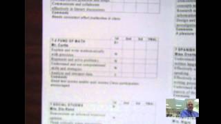 Standards Based Report Card - Explained