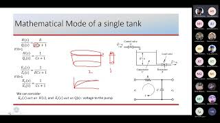 Introduction to Embedded Systems: Lecture 10[EPM]