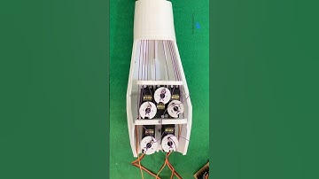 GESTURE CONTROL HAND