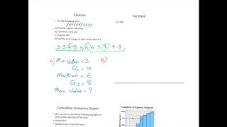 Box Plots and Cumulative Frequency Graphs