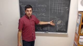 MAT 232 Quiz 1 Announcement