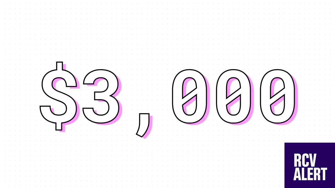 Real Ranked Choice Voting Education - 3