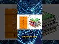Stack vs Queue Explained in 40 Seconds