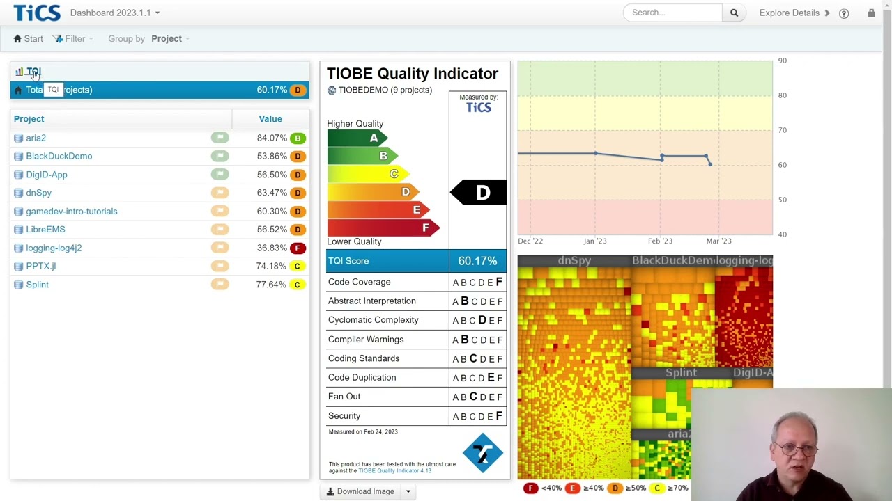 TiCS Tutorial: The Metric Picker
