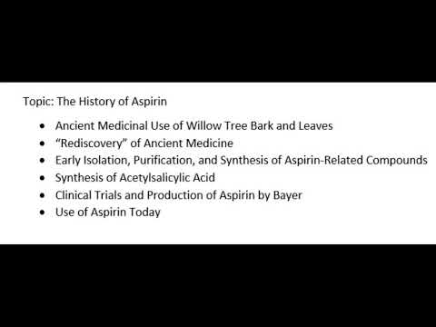 Thirty-Second Video Outline: History of Aspirin by Nathan Hart