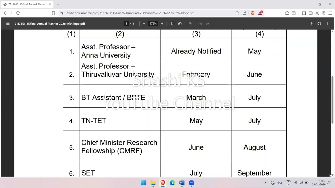 TRB ANNUAL PLANNER 2026
