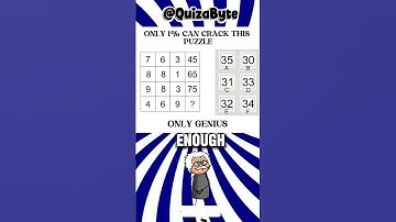 Can You Solve This Mind-Bending Puzzle Only Geniuses Get It Right! #challenge  #Riddle #Quiz #testiq
