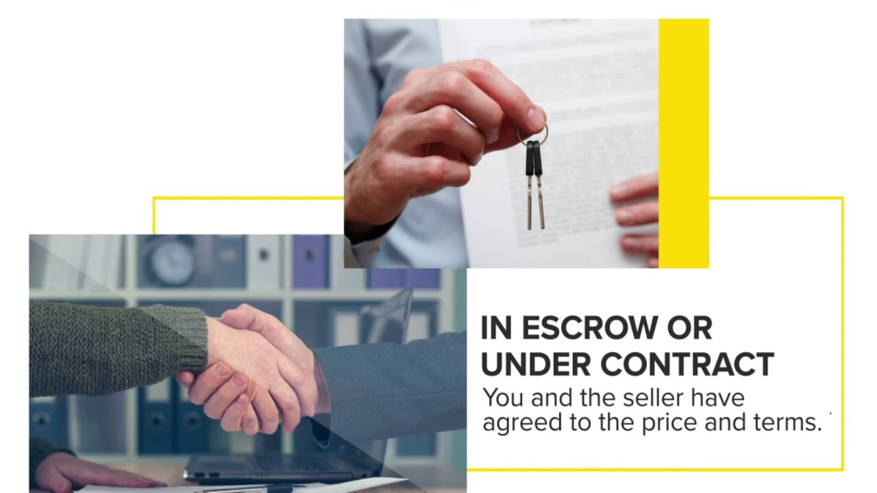 Home Buying Process Explained