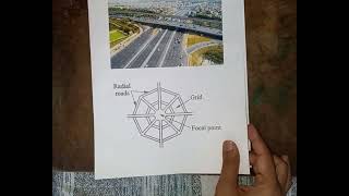 Road Development Plans in India (First 20 year Road Plan)