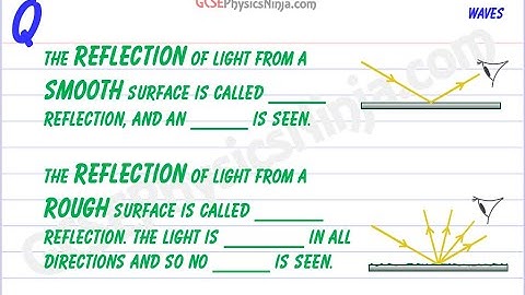 Diffuse and Specular Reflection - GCSE Physics Made Simple!
