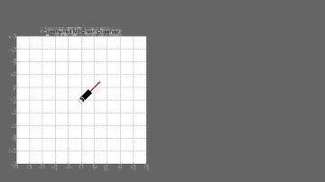 FW5 APV ECE680 Vid-3