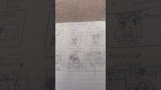 Things I like ( sorry it is a little blurry) #art #artie