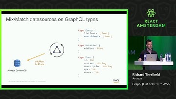 GraphQL at scale with AWS - Richard Threlkeld 2019