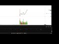 NIFTY Live Trade 23-4-26