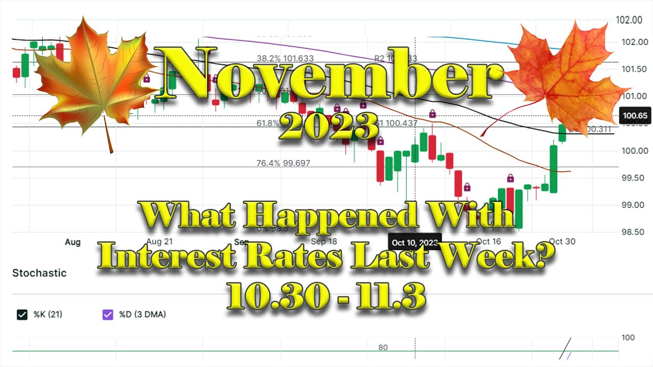 Mortgage Interest Rates From October 30th to November 3rd, 2023