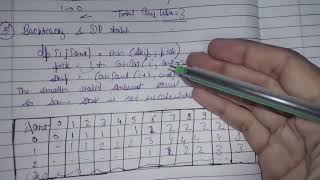 Leetcode 322 Coin change Java DP