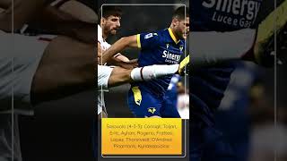 #shorts Prediksi Line Up Sassuolo vs Hellas Verona by @SAYAPBOLA - eDayFm