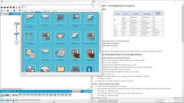 5 2 1 6 Packet Tracer   Investigating Convergence