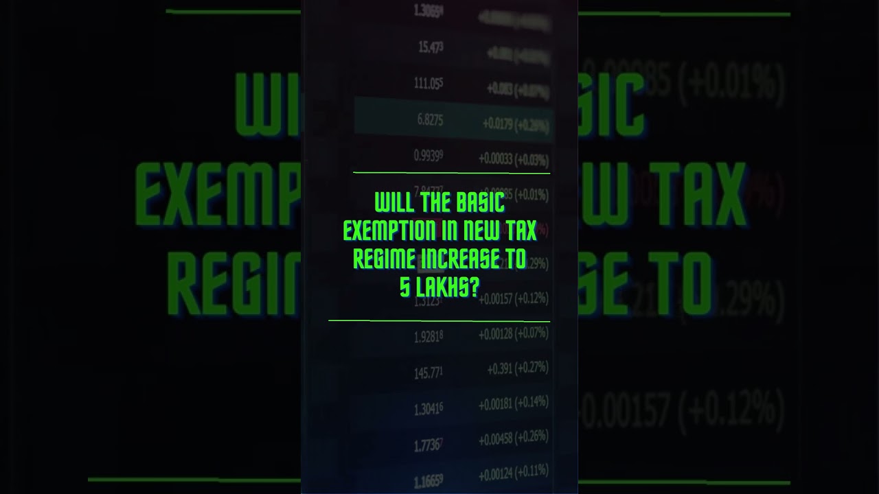 Budget 2023 | Basic Tax exemption | Pass Ya Fail