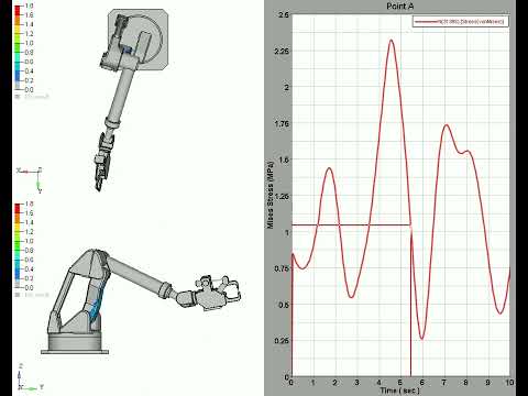 【解析例】弾性体を考慮したロボットアームの機構解析①