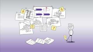 ARIS Cloud - Social process improvement in the cloud