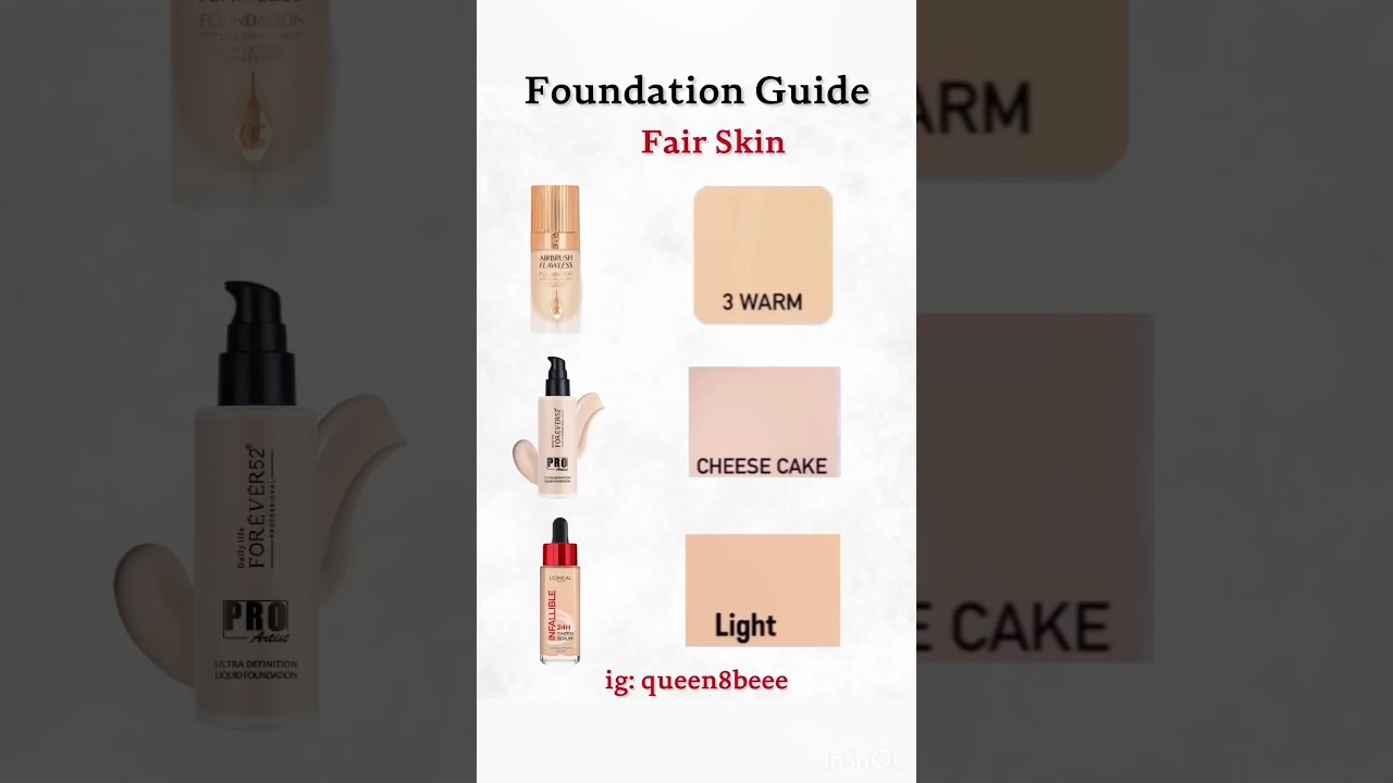 Foundation Guide Part 2 ✨ 
