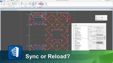 When is a Sync or Reload Required?