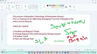 ITIL Concepts in Tamil | ServiceNow Incidents, SLA &amp; Request Tickets explained in Tamil