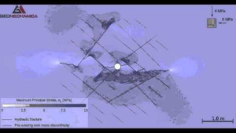 Hydraulic Fracturing Simulation