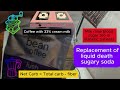 Antioxidant rich coffee with 33 percent fat milk cream for diabetes.