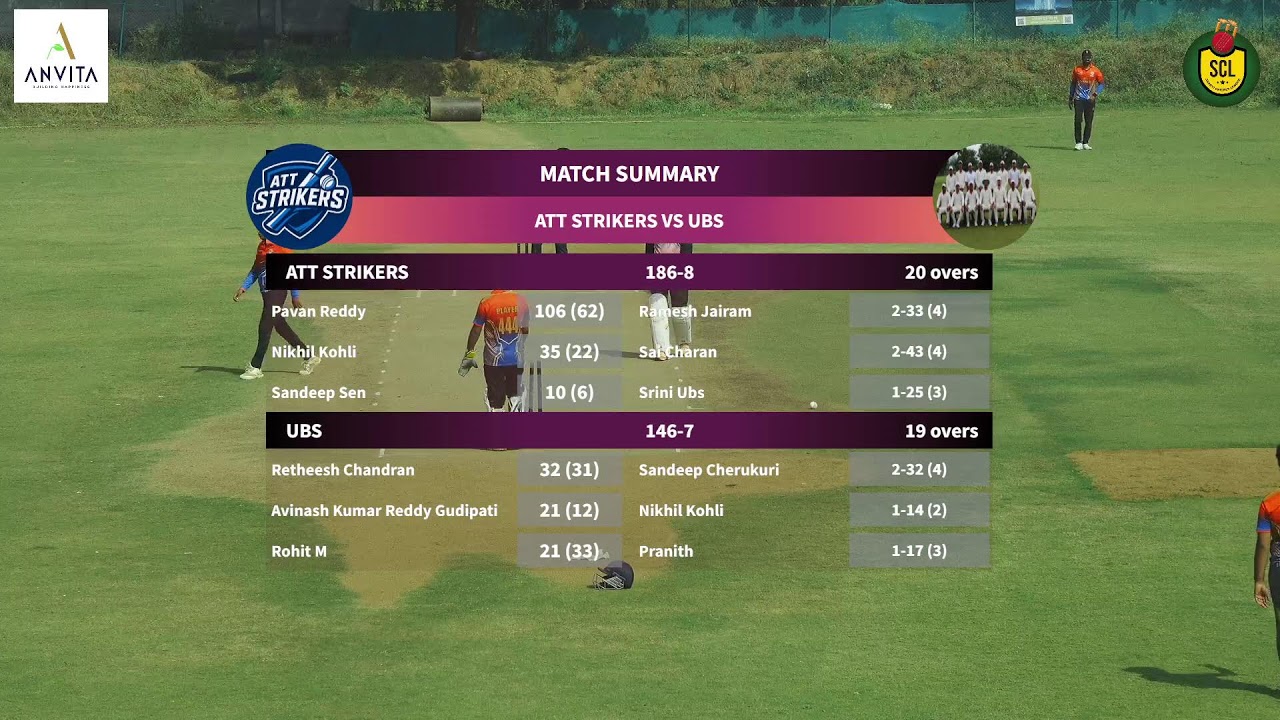 SAANVI CRICKET LEAGUE EDITION - 67- ATT STRIKERS V/S UBS ||SEMI FINAL||