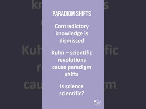 Video: Što je konceptualna paradigma u istraživanju?