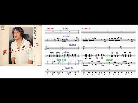 愛のメモリー (DTM+)