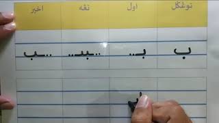 #VIDEO_04 : KAEDAH TULIS HURUF JAWI (BA)