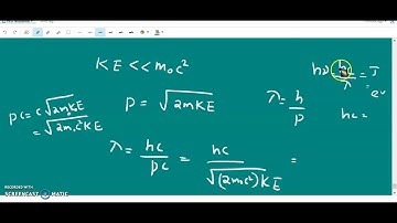 Module 3- wave properties of particles- problem set 2